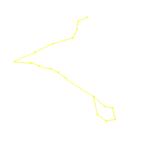 uo